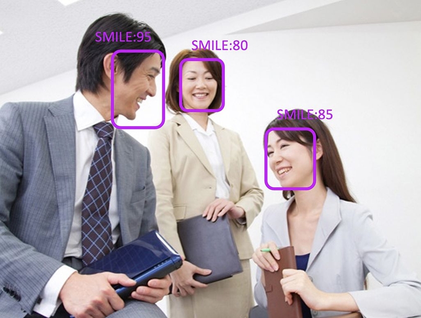 KDDIの表情認識AI技術