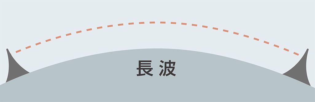 巨大アンテナから長波を飛ばす