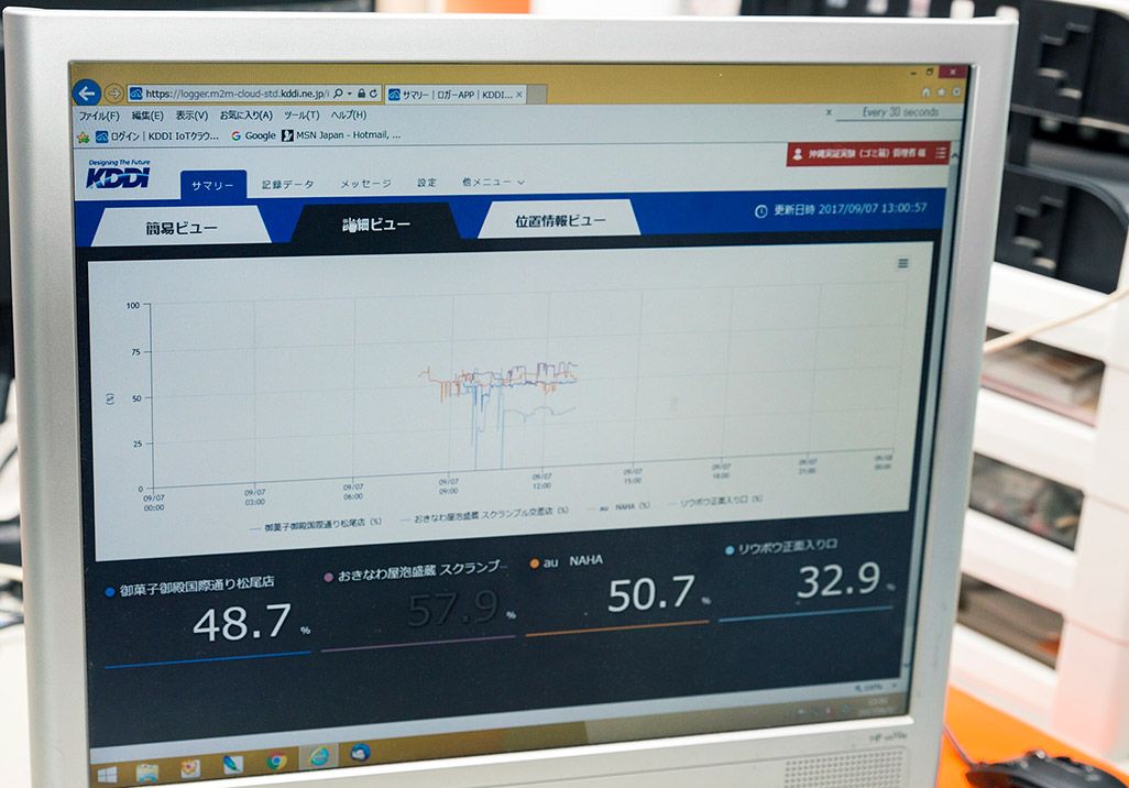 IoTごみ箱のモニタリング画面