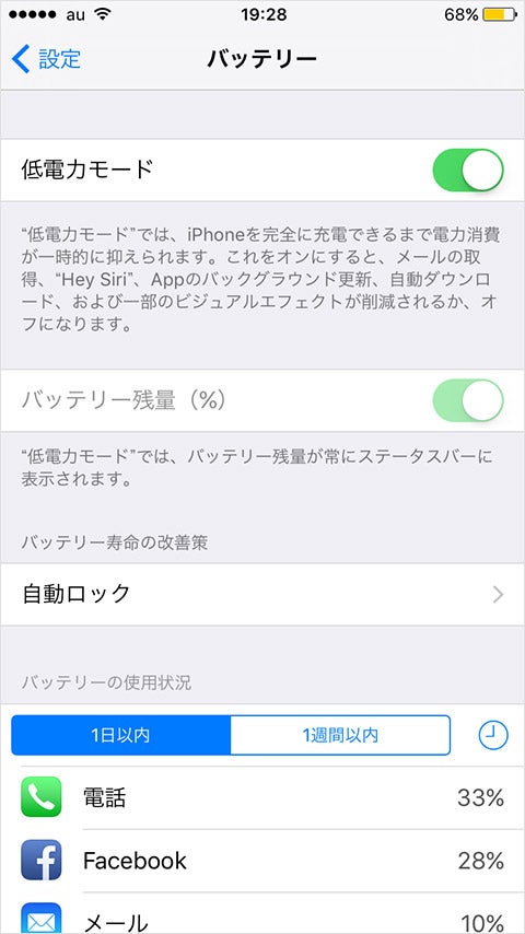 iPhoneのiOS ９以降は、「設定」の「バッテリー」から「低電力モード」に設定できる