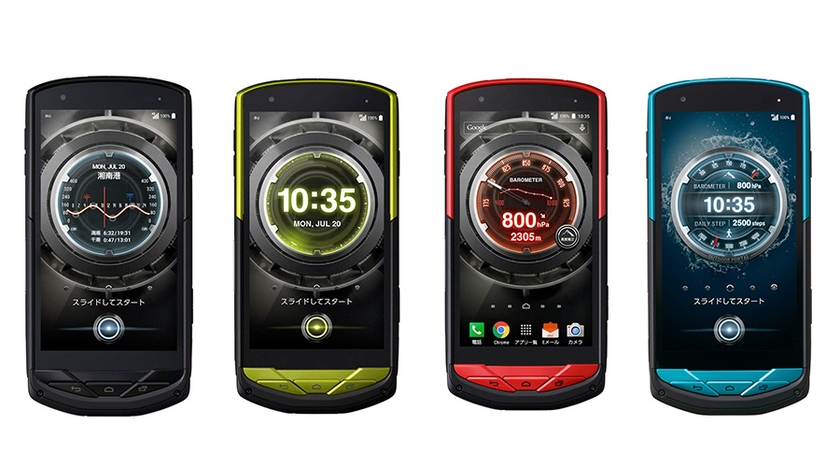 TORQUE G02