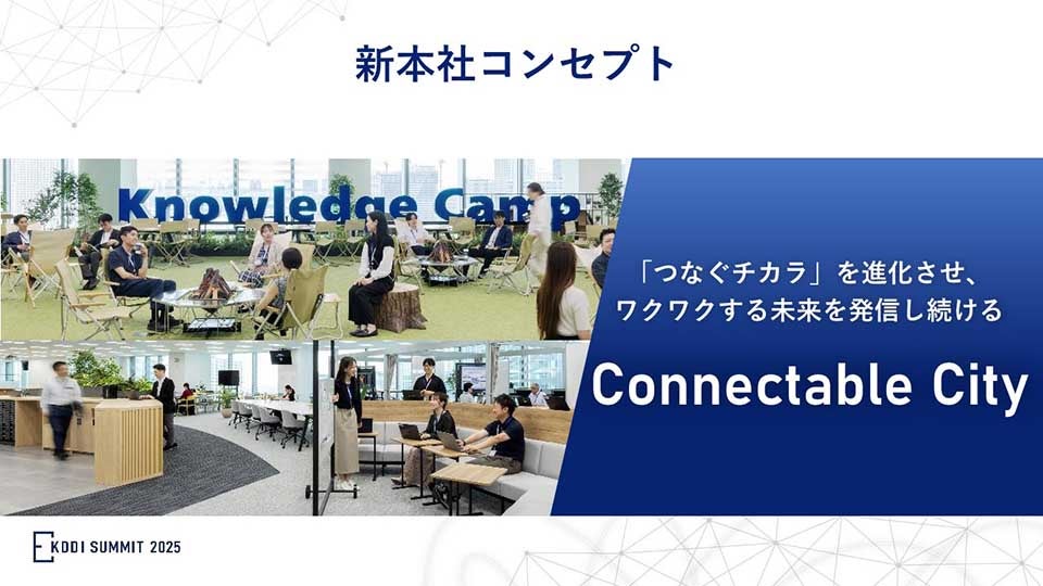 新本社コンセプト