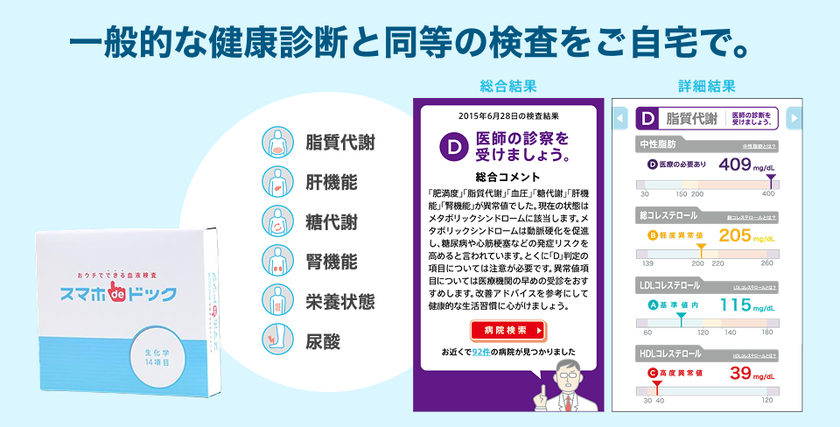 スマホ de ドック