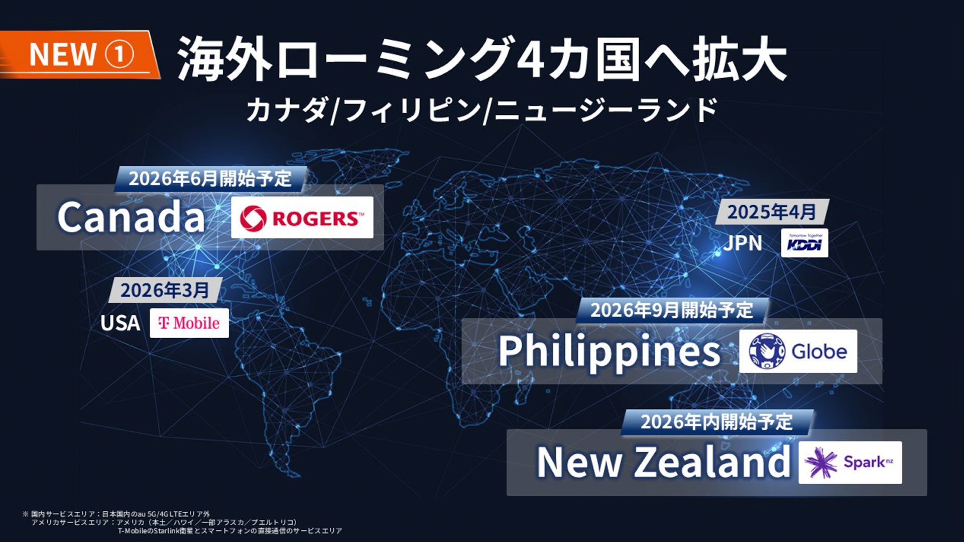 海外ローミング4カ国へ拡大