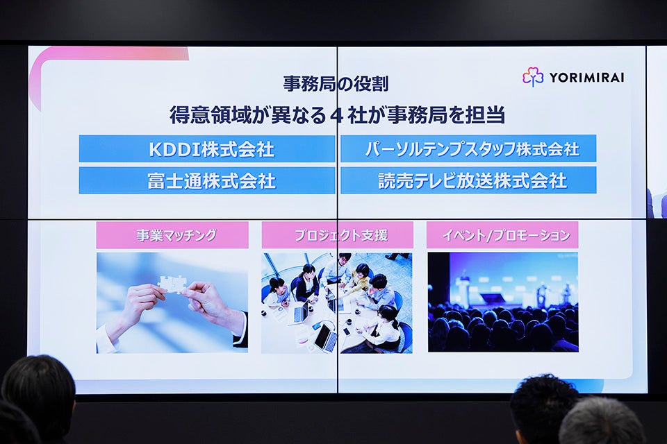「YORIMIRAI」の推進役である事務局を担当するのは、KDDI、パーソルテンプスタッフ、富士通、読売テレビ放送の4社