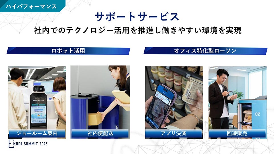 サポートサービス