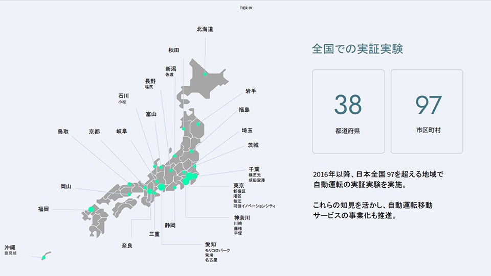 自動運転の取り組みが、一部都市圏だけでなく、全国各地で行われているのが日本の特徴だ。