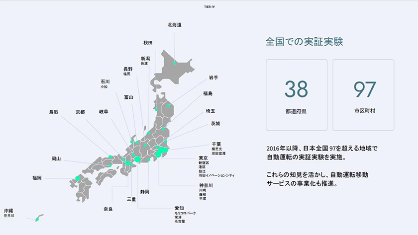 自動運転の取り組みが、一部都市圏だけでなく、全国各地で行われているのが日本の特徴だ。