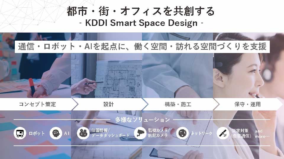 都市・街・オフィスを共創する
