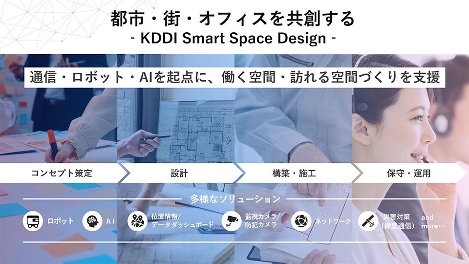 都市・街・オフィスを共創する