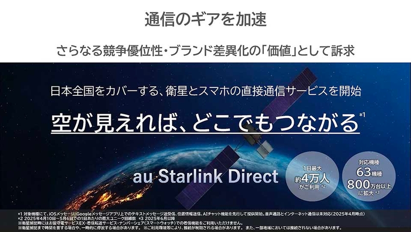 通信のギアを加速（衛星とスマホの直接通信サービス au Starlink Direct）