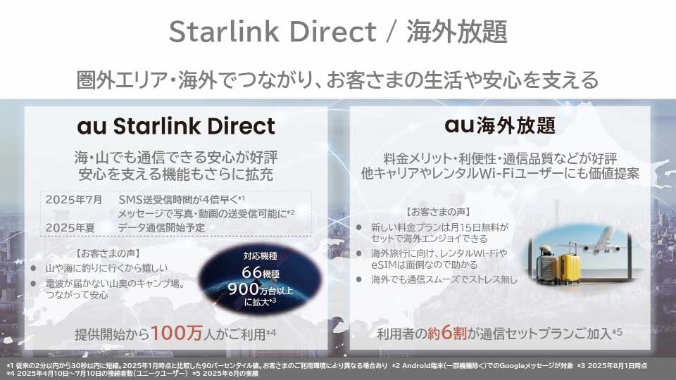 Starlink / 海外放題
