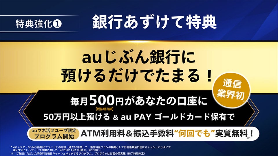 銀行あずけて特典