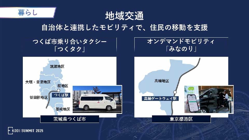 地域交通