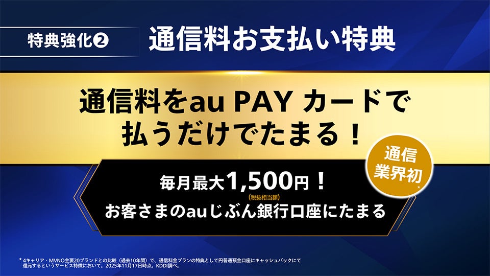 通信料お支払い特典