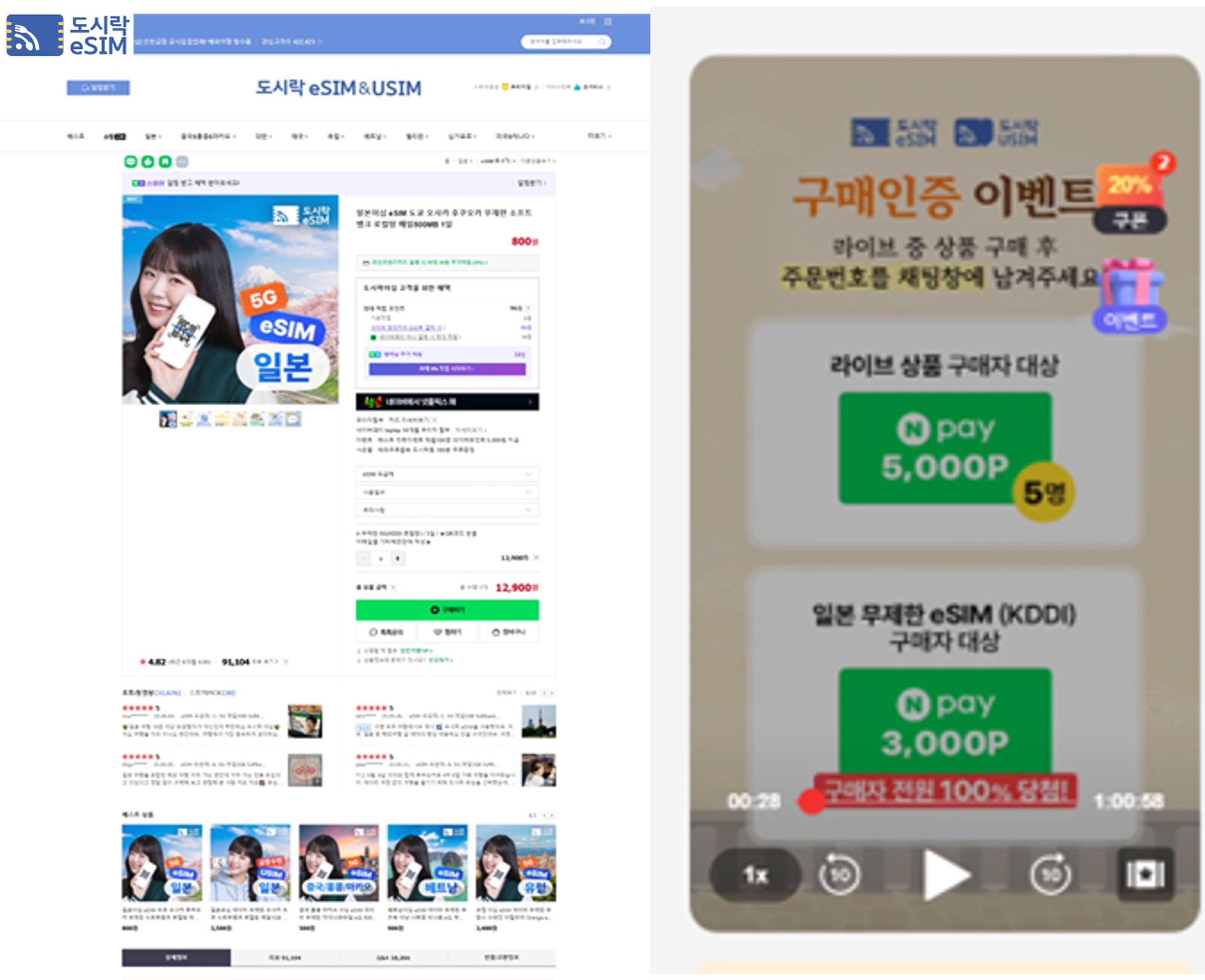 海外のSIM販売店や韓国の大手ポータルサイトNAVERなどで展開している「auトラベルSIM」