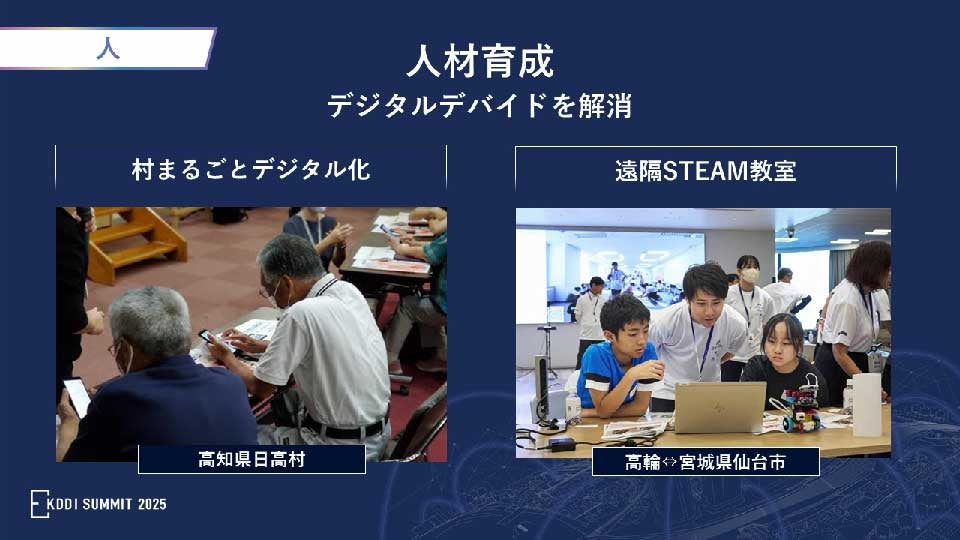 人材育成 デジタルデバイドを解消