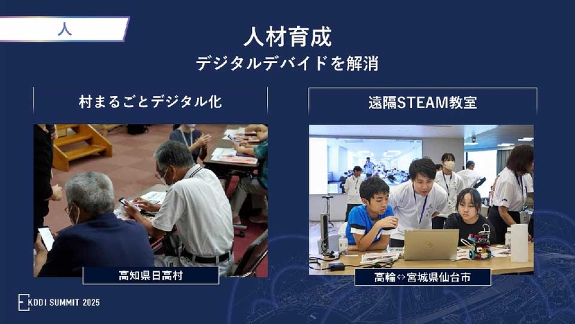 人材育成 デジタルデバイドを解消
