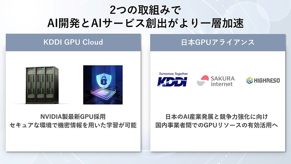 2つの取組みでAI開発とAIサービス創出がより一層加速