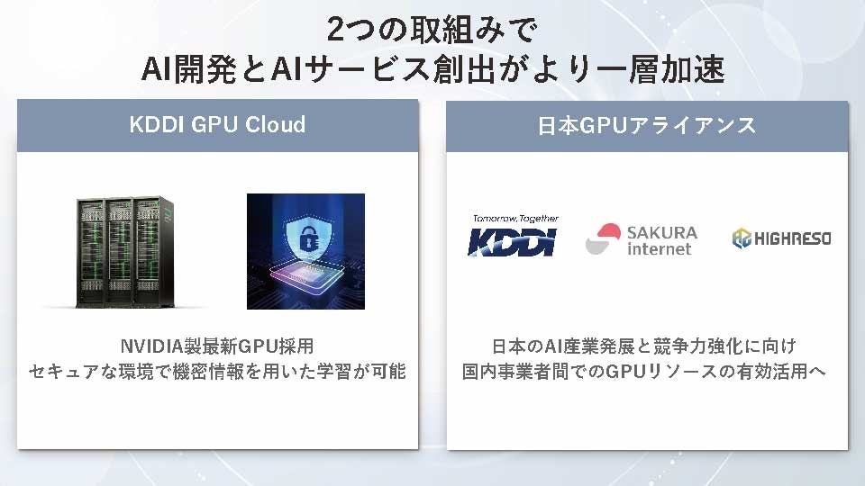 2つの取組みでAI開発とAIサービス創出がより一層加速