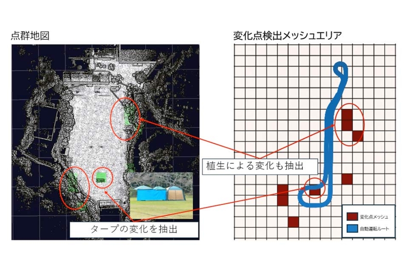 高精度三次元地図のイメージ