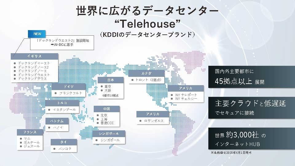 世界に広がるデータセンター“Telehouse”（KDDIのデータセンターブランド）