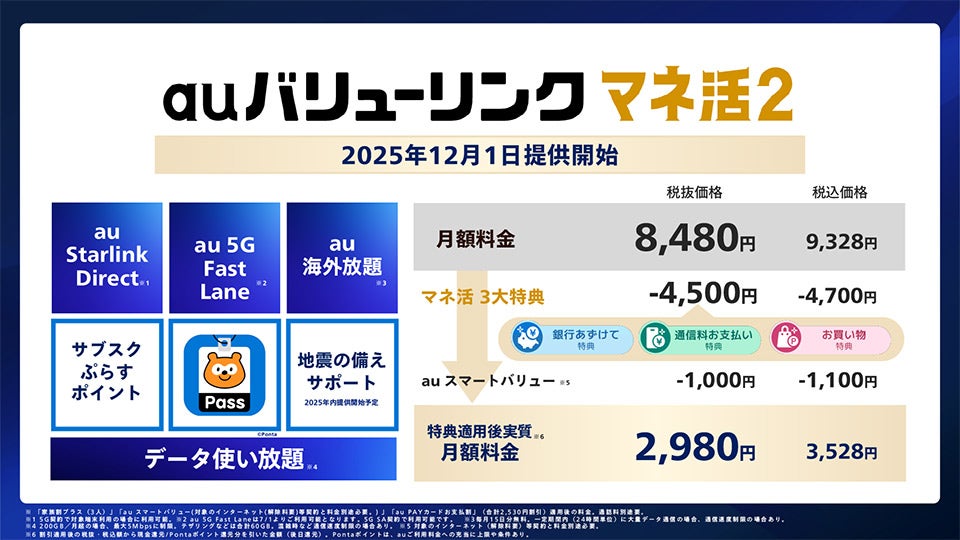auバリューリンク マネ活2