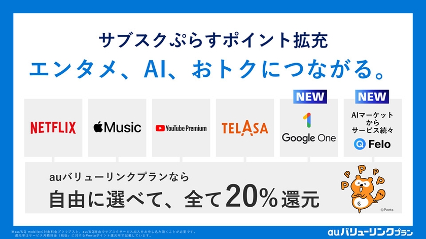 auバリューリンクプラン