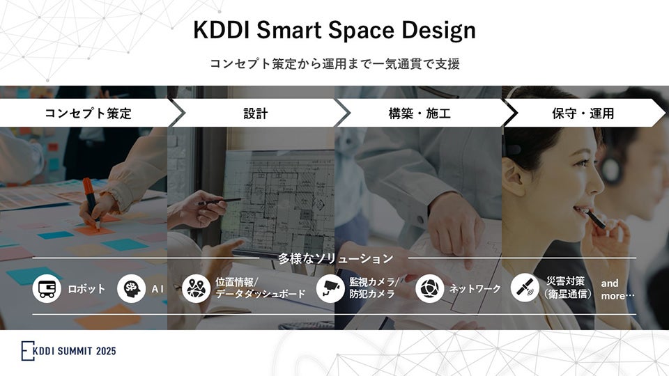 KDDI Smart Space Design