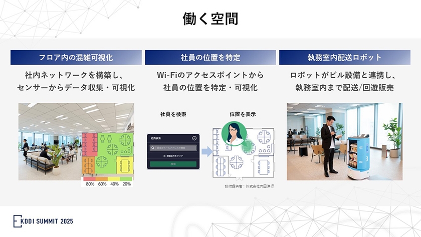働く空間