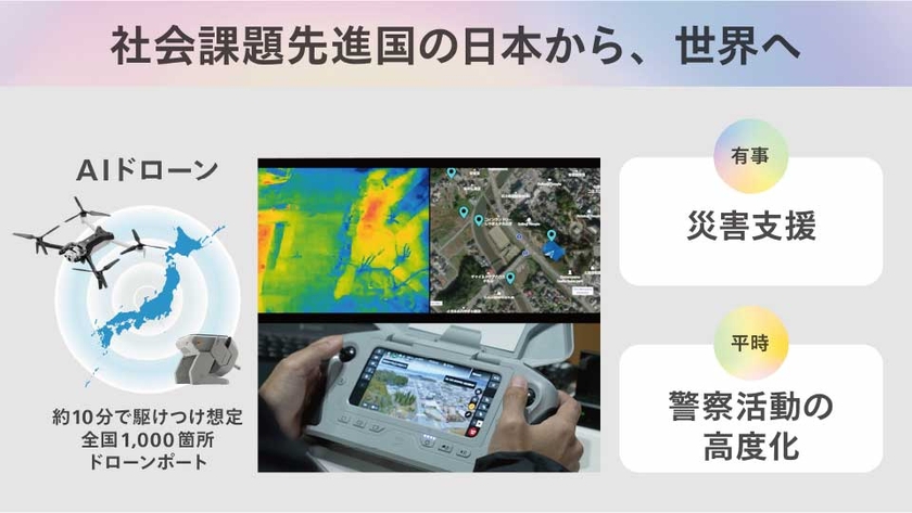 社会課題先進国の日本から、世界へ（災害支援、警察活動の高度化）