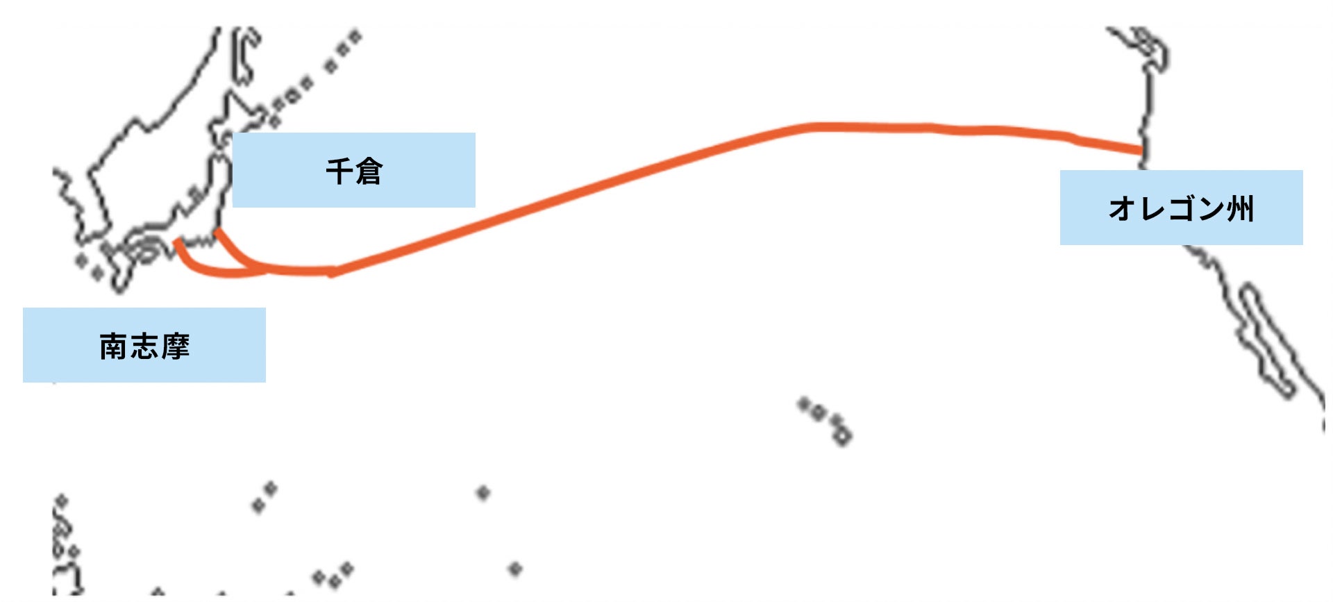 2016年に敷設された日米間をつなぐケーブル「FASTER」