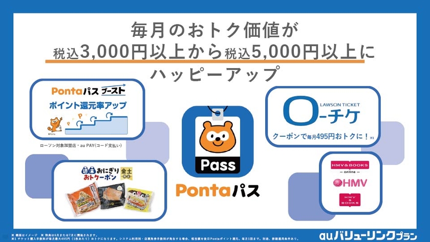 Pontaパス（ポンタパス）
