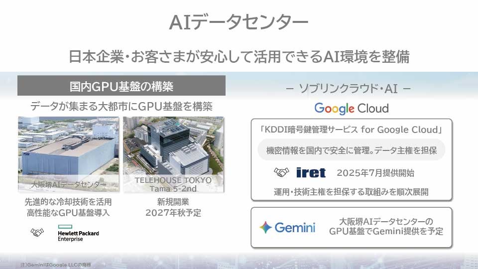AIデータセンター