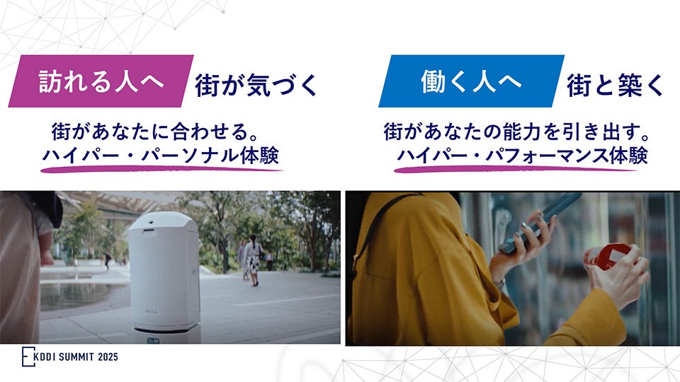 訪れる人へ 街が気づく、働く人へ 街と築く