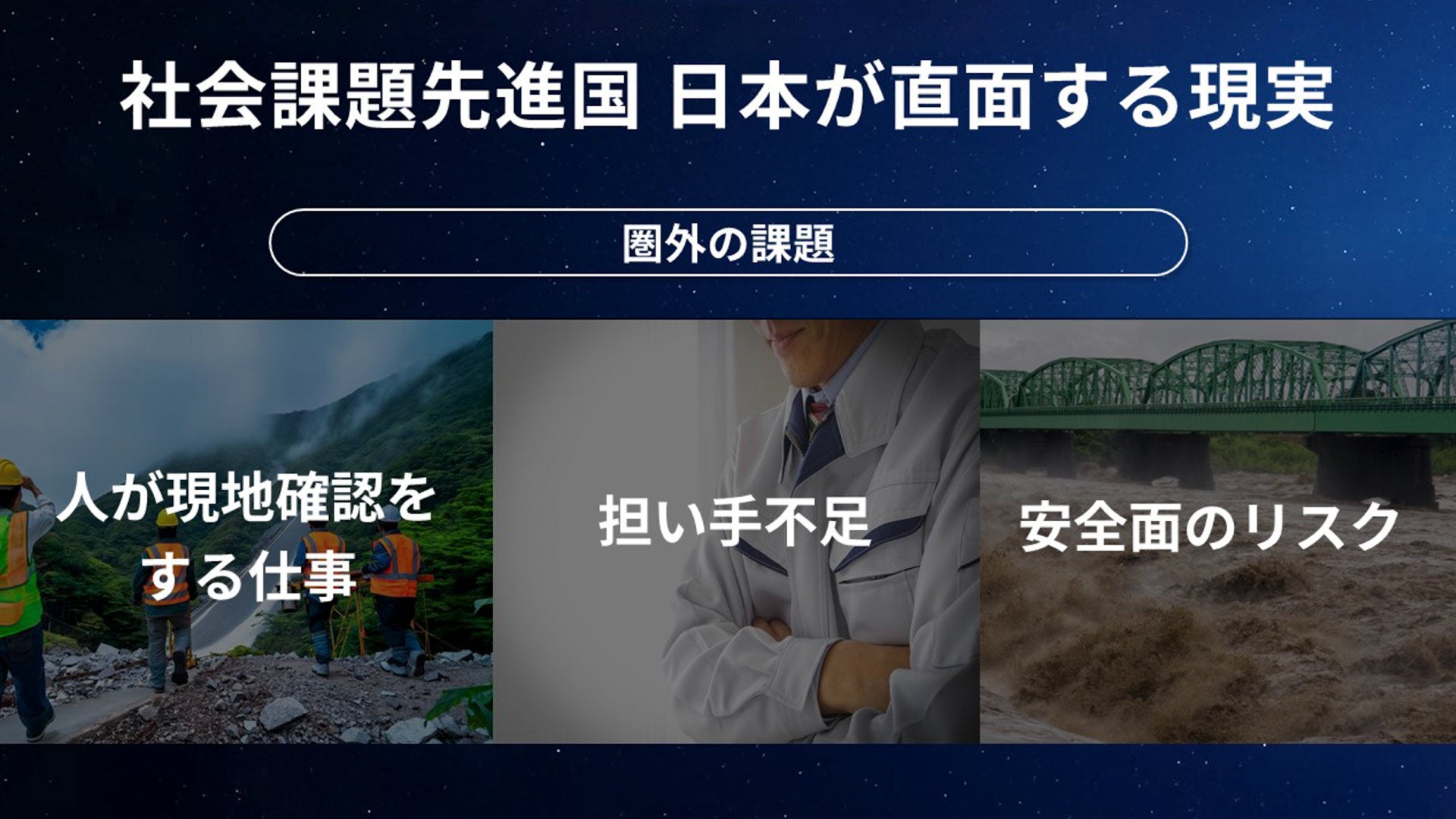 社会課題先進国 日本が直面する現実