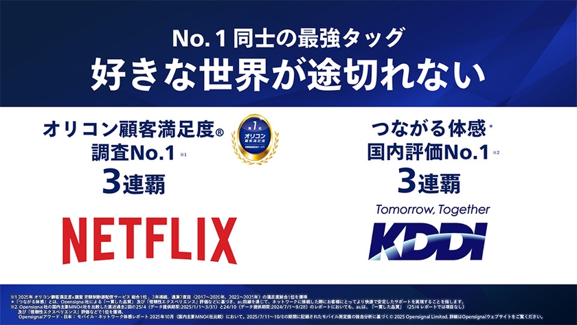 好きな世界が途切れない