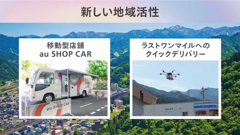 新しい地域活性（移動型店舗、ラストワンマイルのクイックデリバリー）