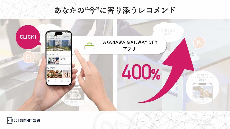 あなたの“今”に寄り添うレコメンド