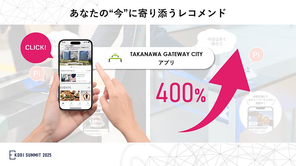 あなたの“今”に寄り添うレコメンド