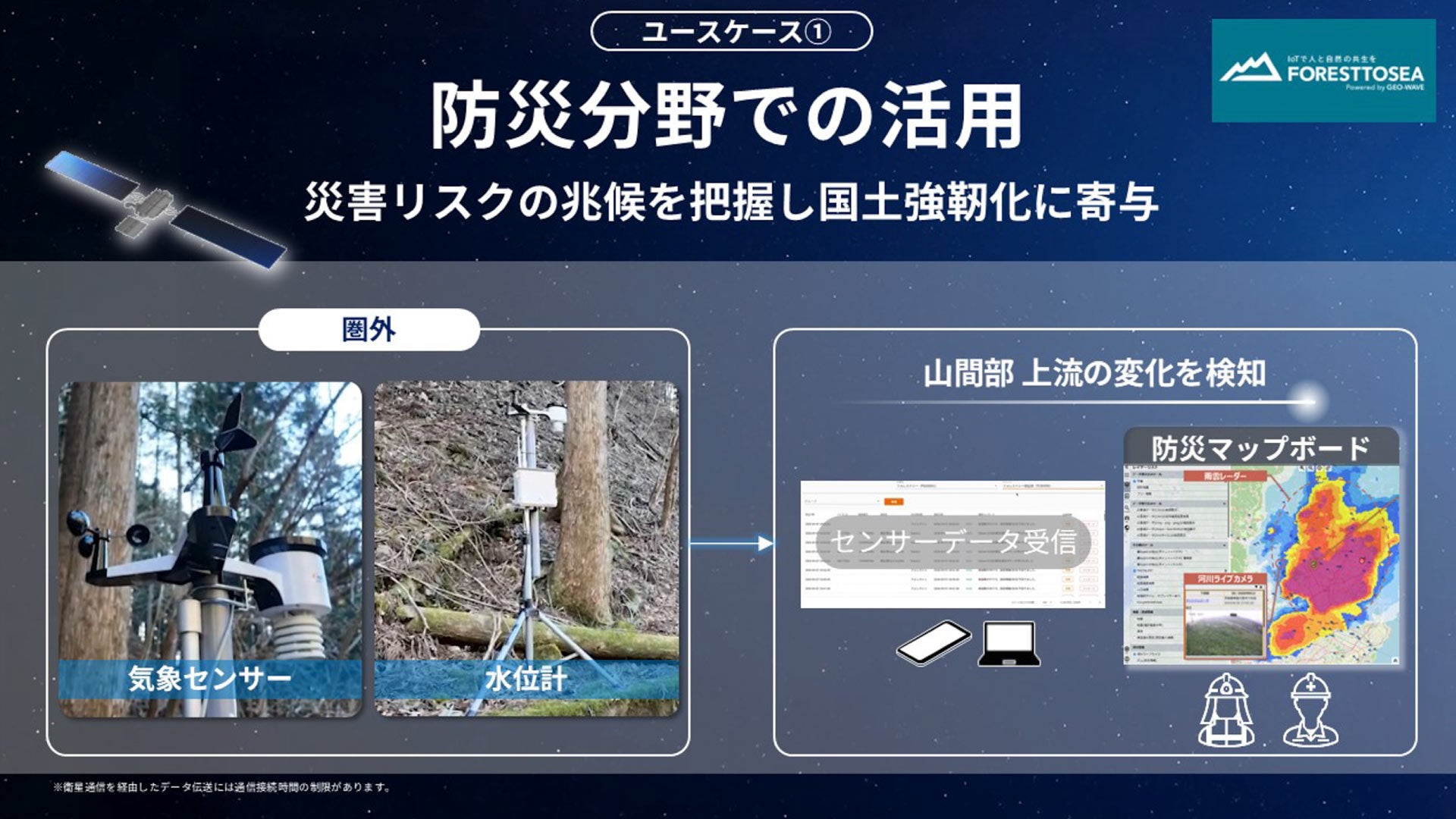 防災分野での活用