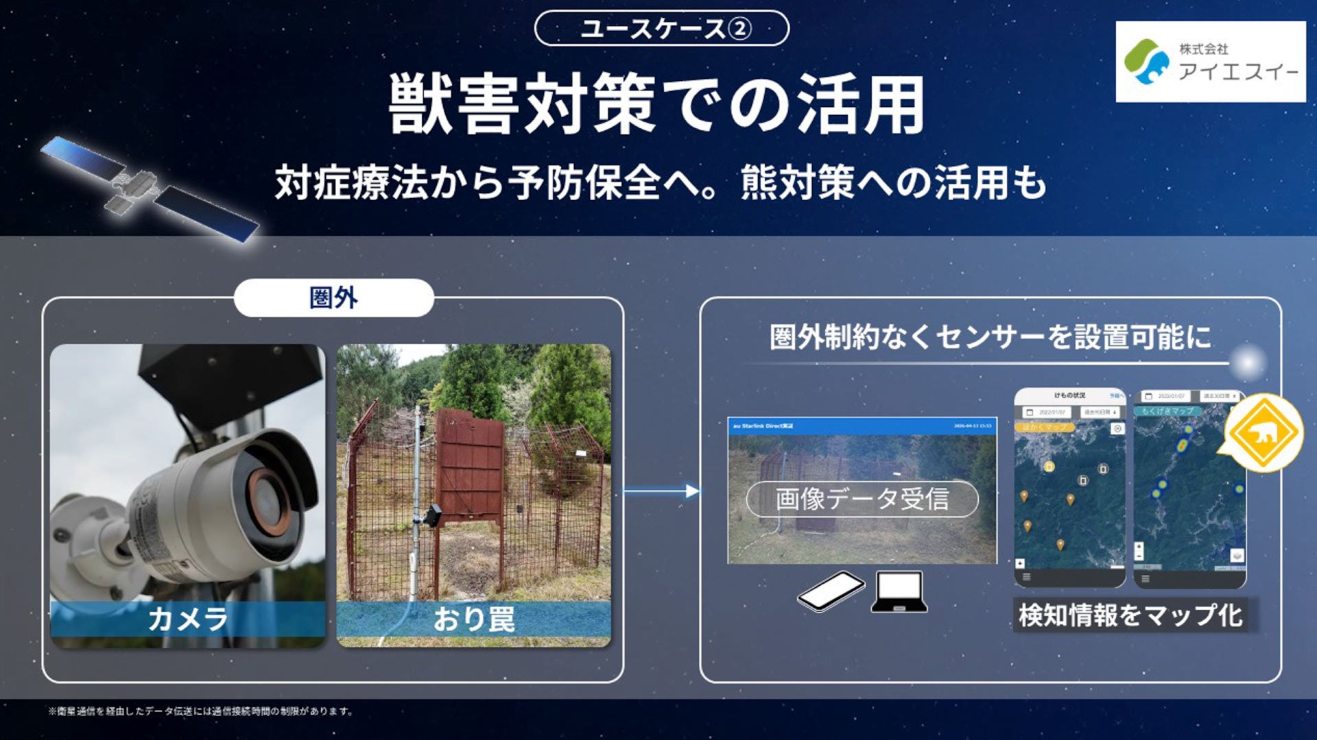 獣害対策での活用