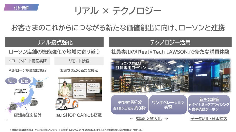 リアル×テクノロジー、「Real×TechLAWSON（リアルテックローソン）」