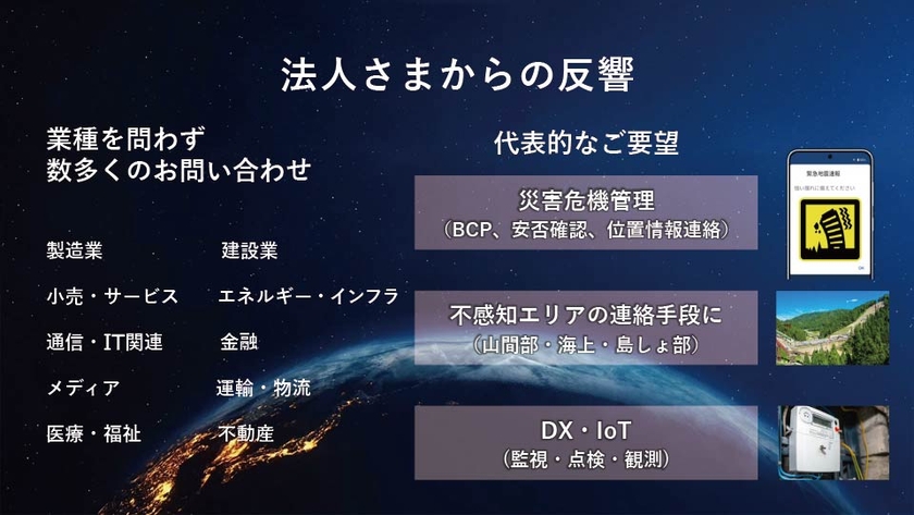 法人さまからの反響