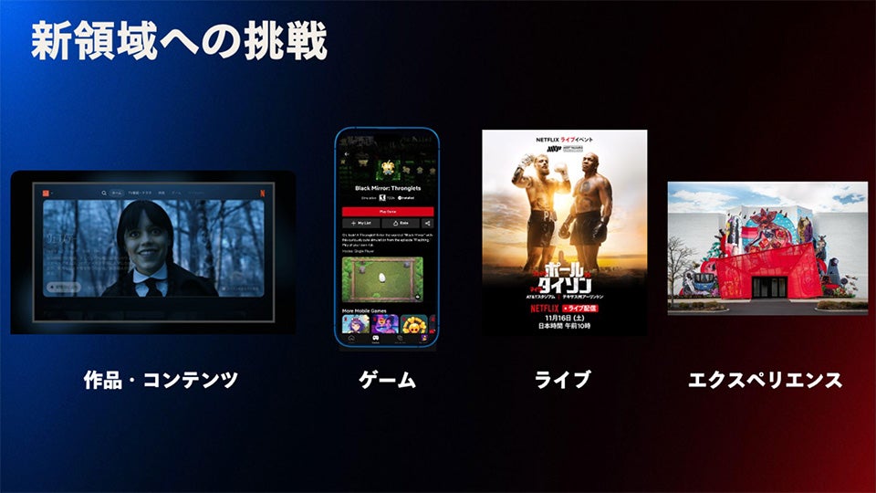 新領域への挑戦