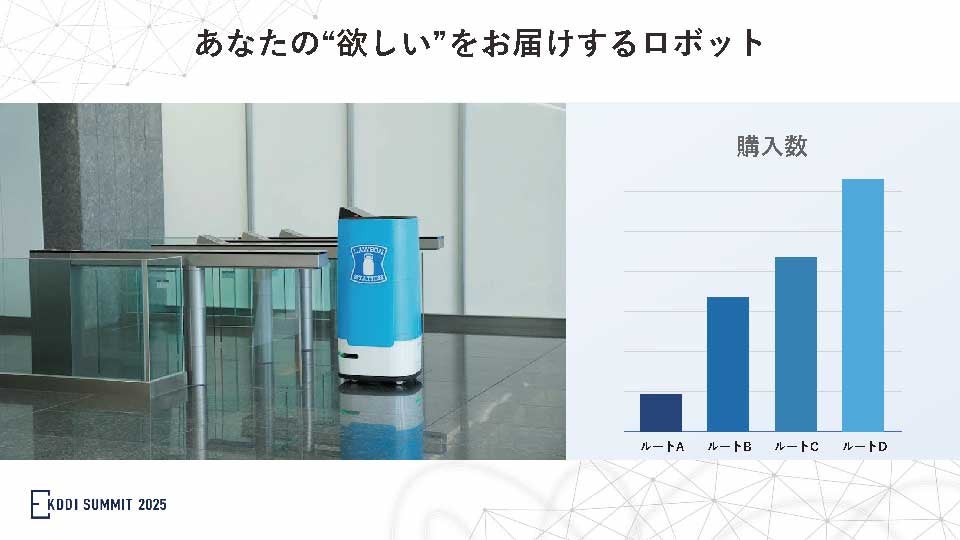 あなたの“欲しい”をお届けするロボット