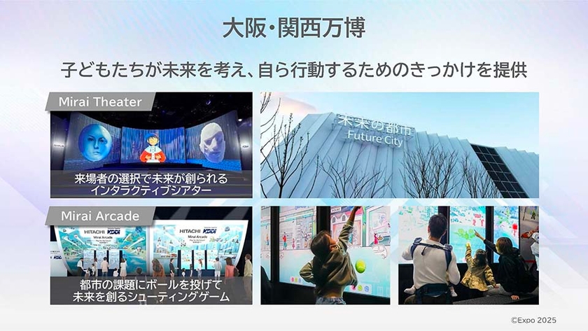 大阪・関西万博