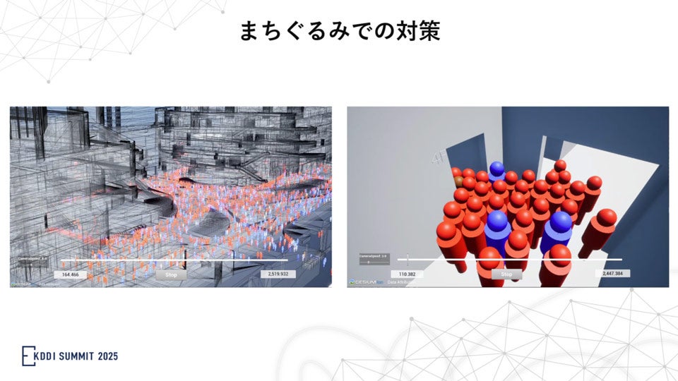 まちぐるみでの対策