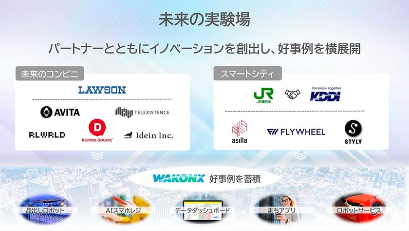 未来の実験場