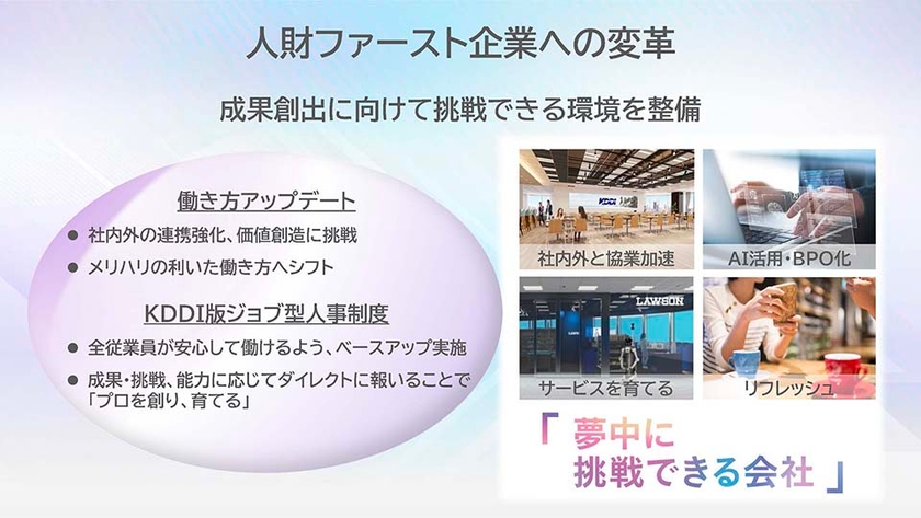 人財ファースト企業への変革